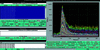 [Figure 1]