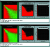 [Figure 2]