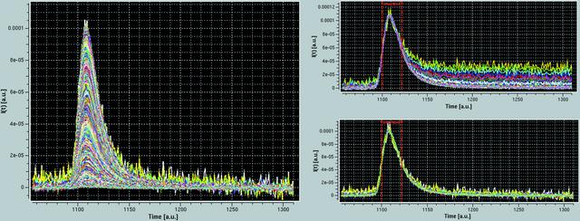 [Figure 4]