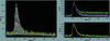 [Figure 4]