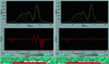 [Figure 6]