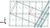 [Figure 1]