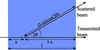 [Figure 11]