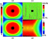 [Figure 13]