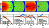 [Figure 15]
