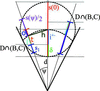 [Figure 16]