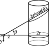 [Figure 6]