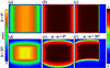 [Figure 9]