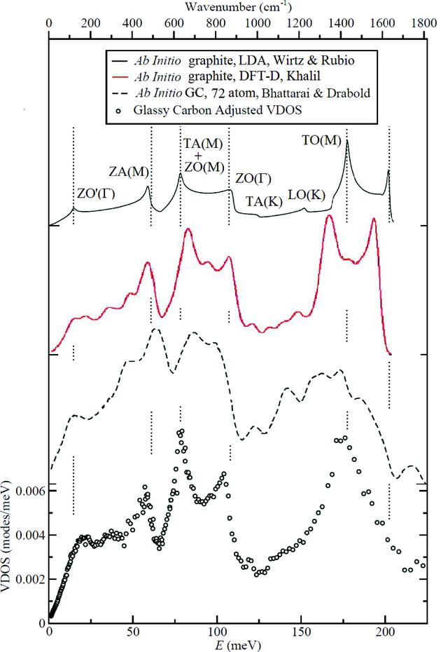 [Figure 2]