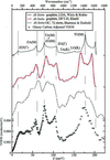 [Figure 2]