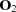 [{{\bf{O}}_2}]