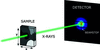 [Figure 1]