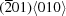 [(\overline{2}01)\langle 0 10\rangle]