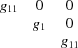 [\matrix {g_{11} & 0 & 0 \cr {} & g_{1} & 0 \cr {} & {} & g_{11}}]