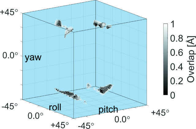 [Figure 4]