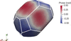 [Figure 9]