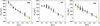 [Figure 10]