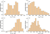 [Figure 11]