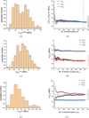 [Figure 14]