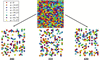 [Figure 4]