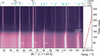 [Figure 2]