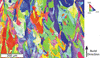[Figure 1]