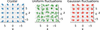 [Figure 2]