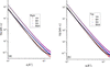 [Figure 11]