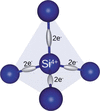 [Figure 2]