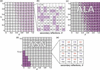 [Figure 9]