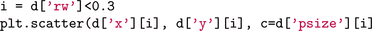 [Scheme 3]