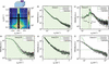 [Figure 12]