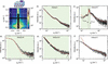 [Figure 13]