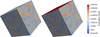 [Figure 2]