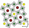 [Figure 1]