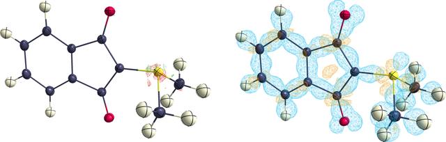 [Figure 2]
