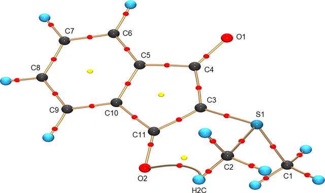 [Figure 3]