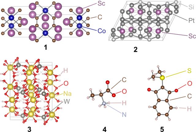 [Figure 1]