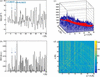[Figure 11]