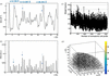 [Figure 12]