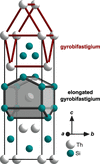 [Figure 6]