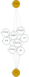 [Figure 13]