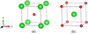 [Figure 15]