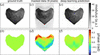[Figure 7]