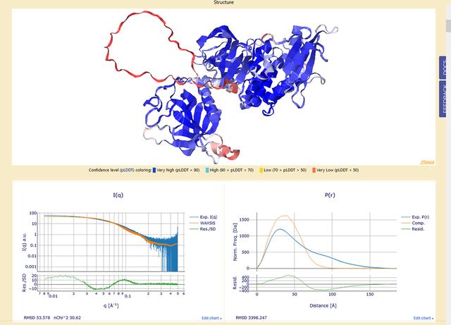 [Figure 4]