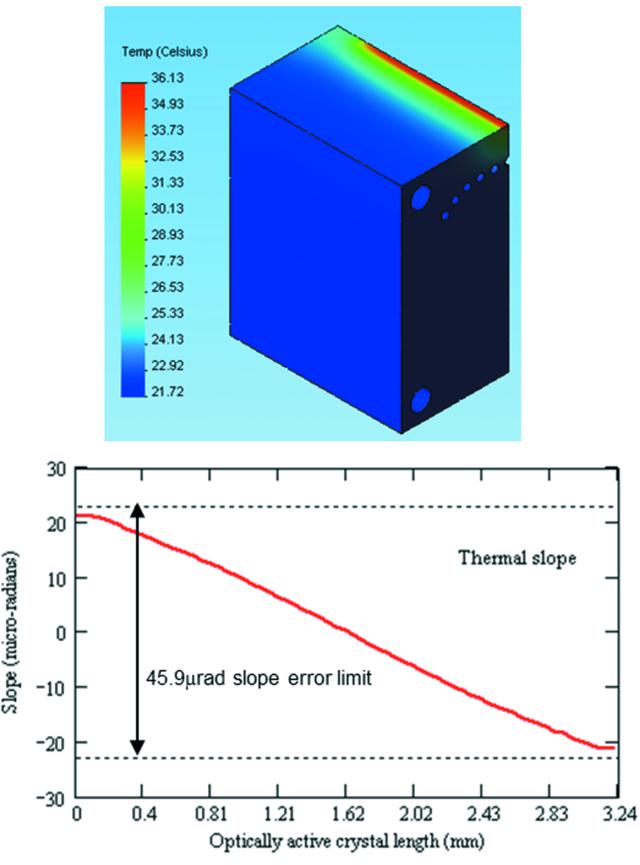 [Figure 11]