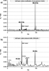[Figure 5]