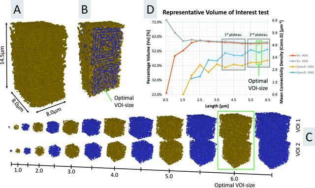 [Figure 6]