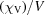 [(\chi_{\rm{V}})/V]