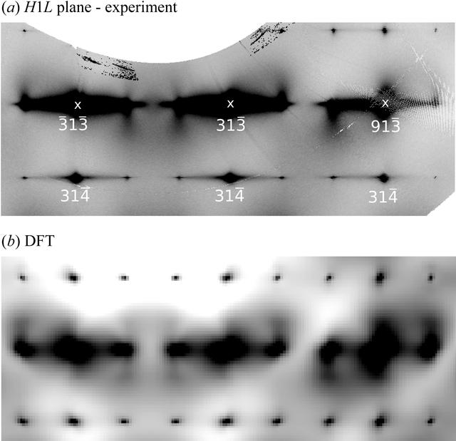 [Figure 5]